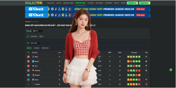 How Xoi Lac Tivi Supports Serie A Fans